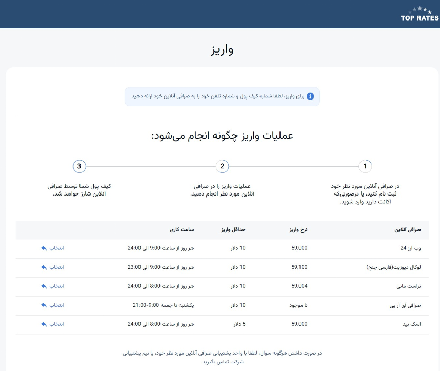 آموزش ثبت نام در بروکر، آموزش ثبت نام در بروکر امارکتس، ثبت نام در بروکر، عضویت در بروکر