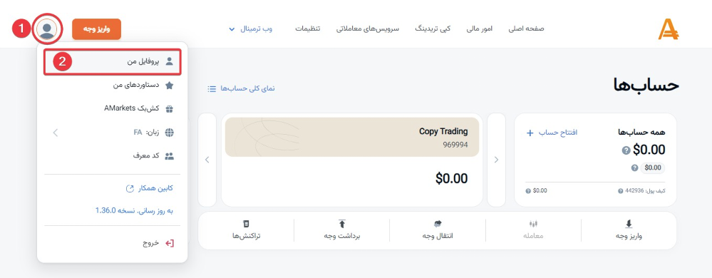 آموزش ثبت نام در بروکر، آموزش ثبت نام در بروکر امارکتس، ثبت نام در بروکر، عضویت در بروکر
