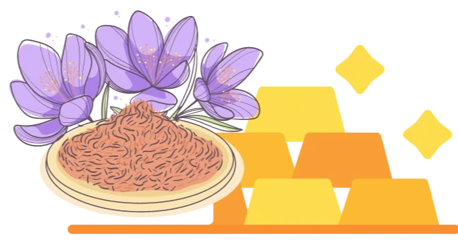 لایو ترید بورس کالا
